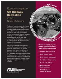 Click to view or download the AZ OHV Economic Impact Study