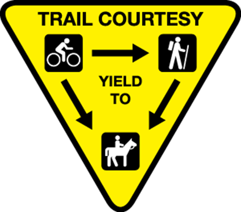 trasil courtesy triangle with yield information. 
